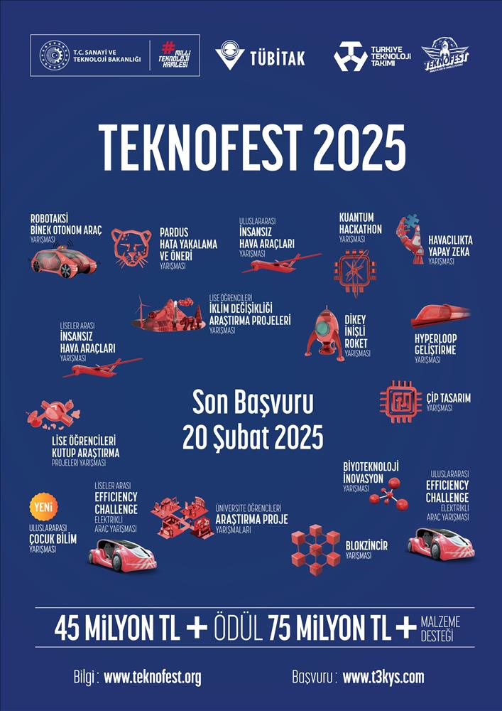 TEKNOFEST Kapsamında Düzenlenen TÜBİTAK Yarışmaları